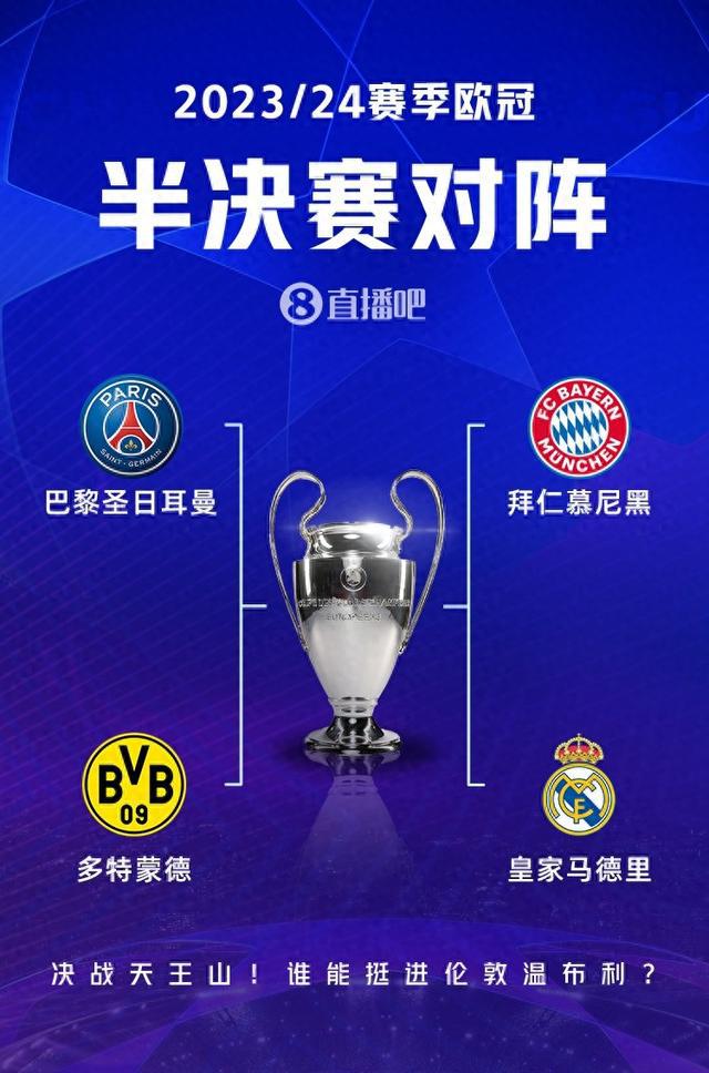 业对地方经